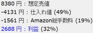 副業でも出来る在宅電脳せどり・8,380.PNG